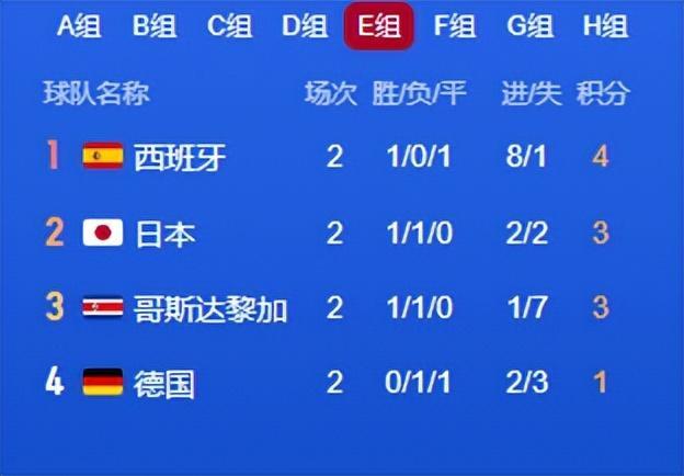 资讯快报（足球小组赛}黑山以及秘鲁比分小组形势-内幕披露