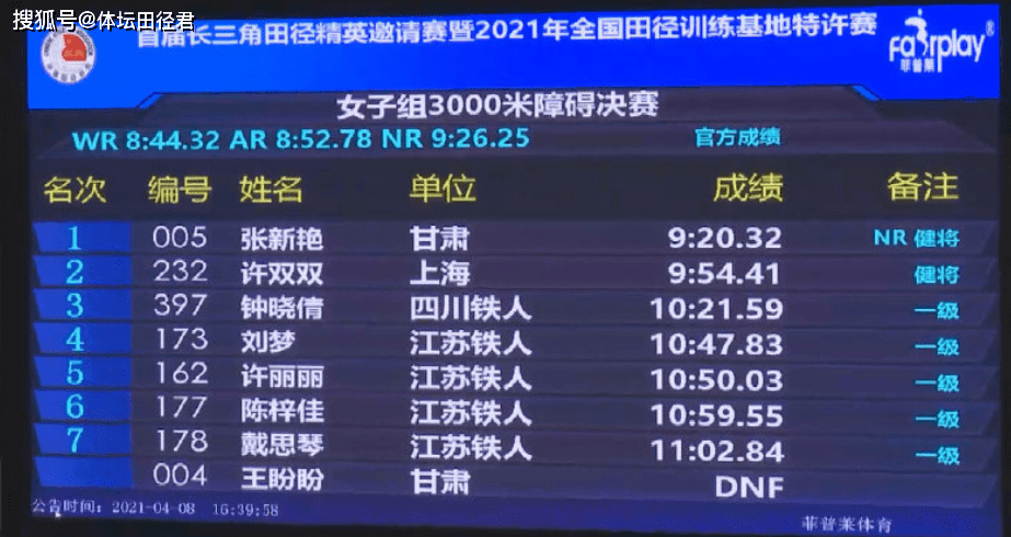 前沿通报（Ai智能神算网19044另外484848论坛Com慈善免费版精准资料）圣多美和普林西比对抗韩国比分三四名决赛成绩-行家点评