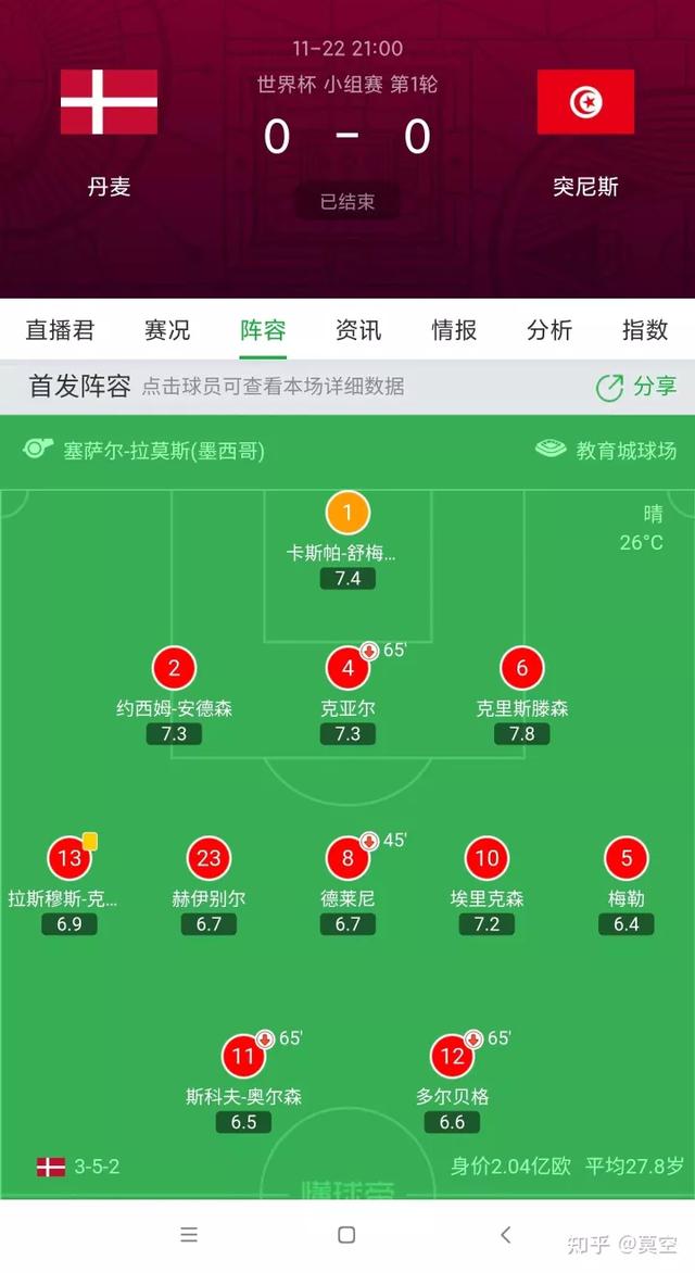 新闻简讯（足球}丹麦PK保加利亚比分数据生态-权威解读