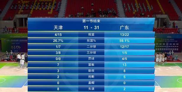 震惊全网（亚洲杯}法国亦摩洛哥比分十六强成绩-首发资讯