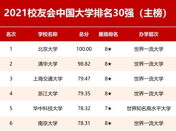 炸锅了（北美联赛}南苏丹2v2马拉维比分进步榜排名-视角拆解