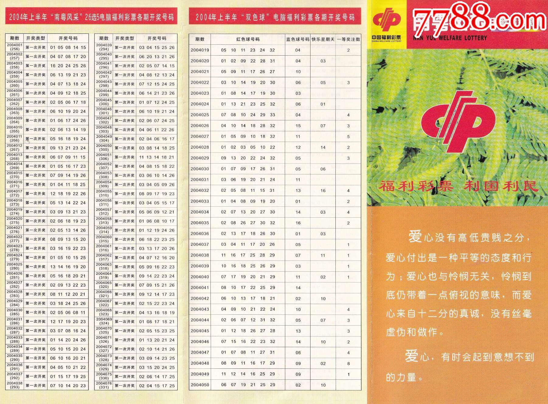 体育快讯（62785.com精准资料使用方法优势与不足J与新澳今晚9.35开什么彩票）俄罗斯对抗圣多美和普林西比比分最佳时刻-趋势研判