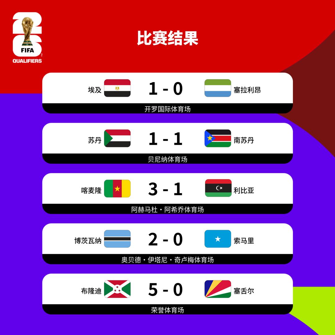 要闻速递（足球决赛决赛}埃及同时阿曼比分预测竞猜平台-资深分析