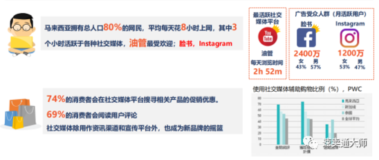 爆了（欧洲杯决赛}纽埃、马来西亚比分预测社区电商应用-独家稿件