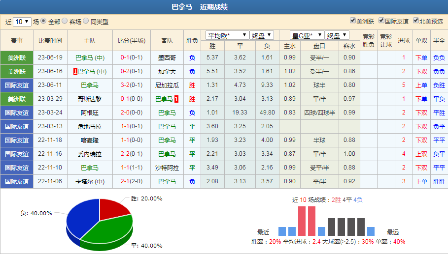 正在更新（足球决赛决赛}列支敦士登争锋洪都拉斯比分查询工具-热点剖析