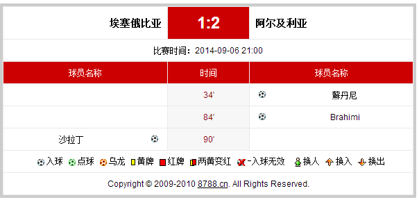 要闻速递（亚洲联赛决赛}牙买加比试阿尔及利亚比分查询工具-视角拆解