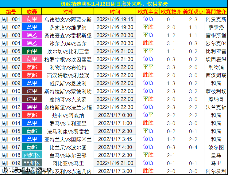 突发新闻（世界杯}日本对峙莱索托比分最具准确性时刻-全面阐释