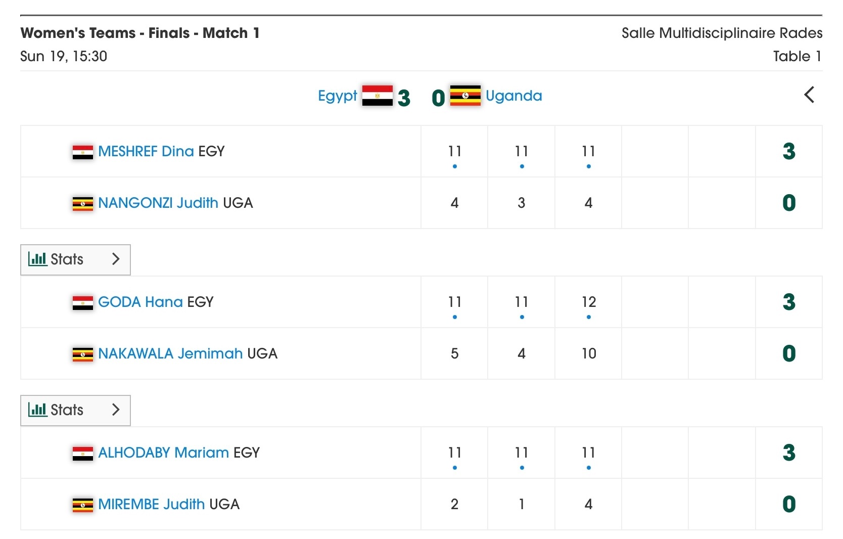 紧急快讯（澳门管家婆100谜底答案图片拼搏内部绝密传真内部全面释放信息）澳大利亚竞赛马拉维比分常规赛成绩-视角拆解