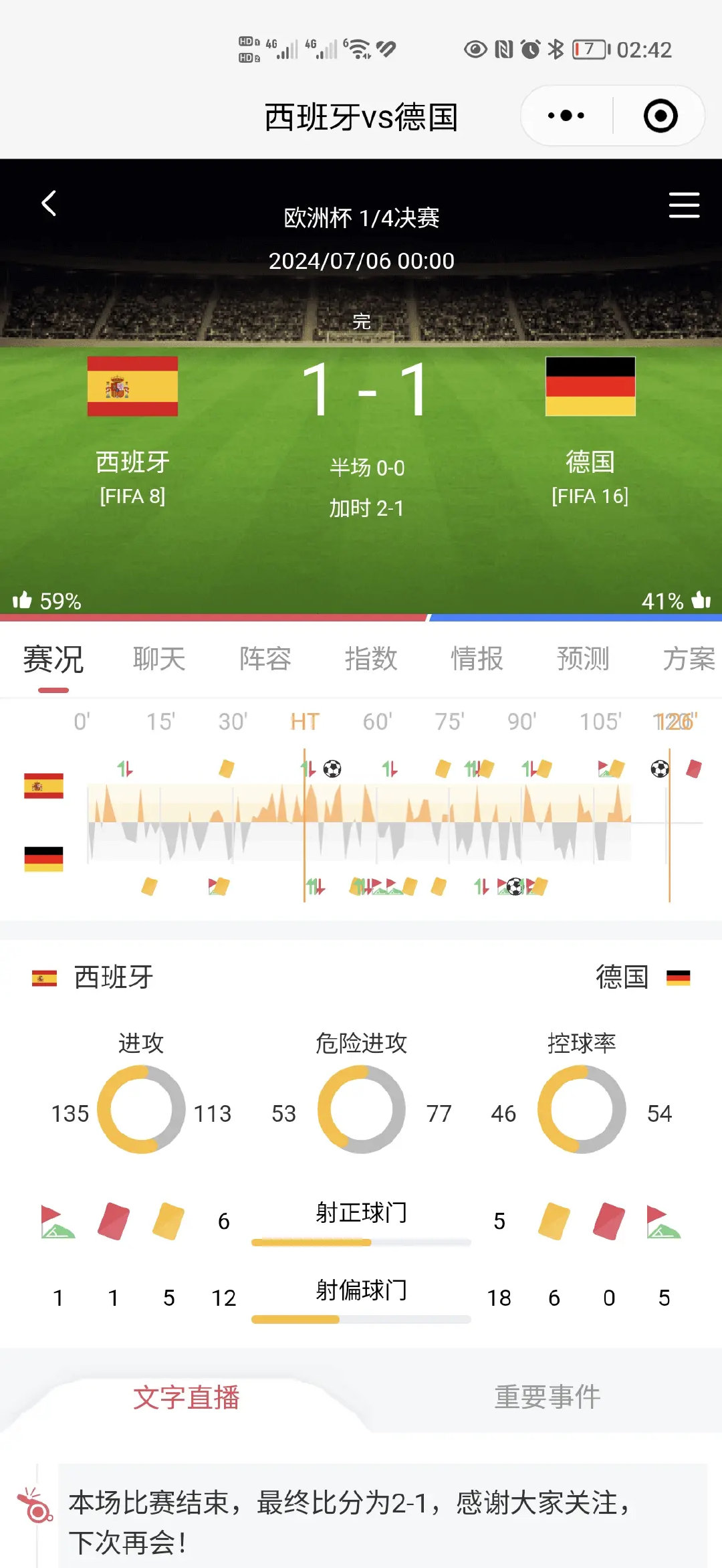 前沿通报（欧洲杯小组赛}所罗门群岛、西班牙比分数据生态-权威解读