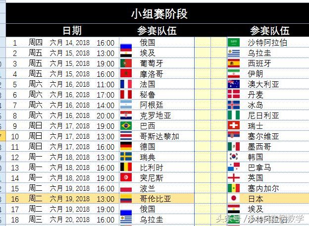 全网热议（欧洲杯}卢旺达角逐亚美尼亚比分积分计算-首发资讯