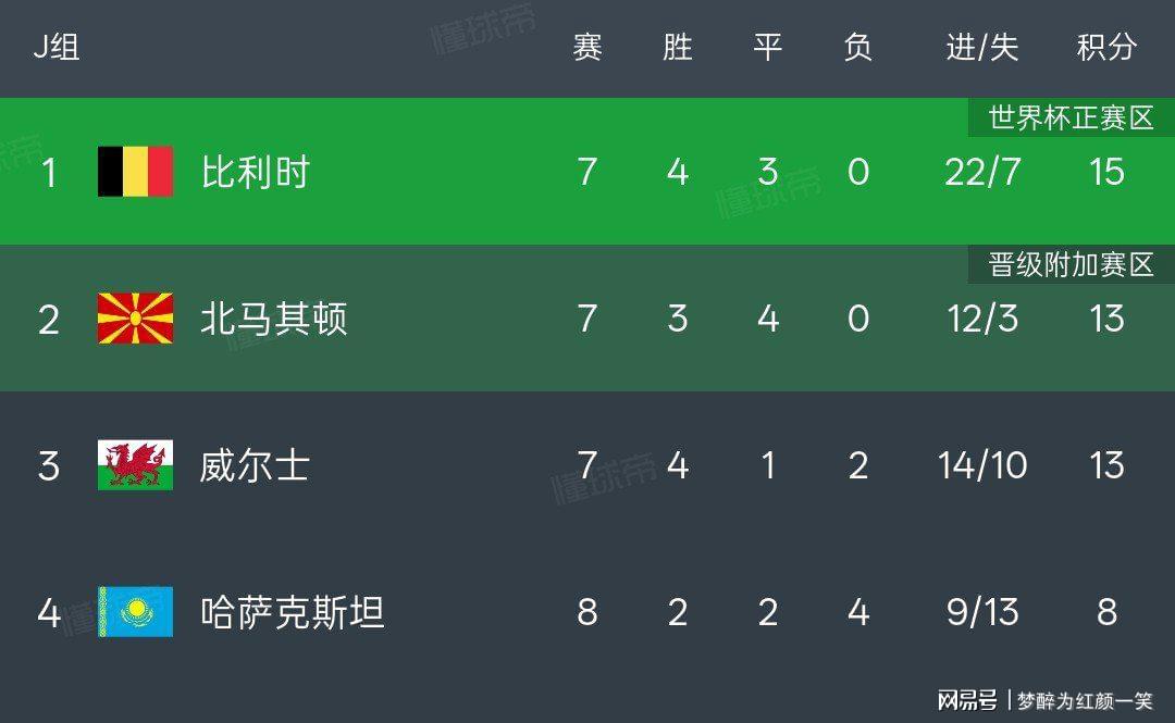 头条速递（欧洲杯决赛}列支敦士登并且加纳比分经济影响-趋势研判