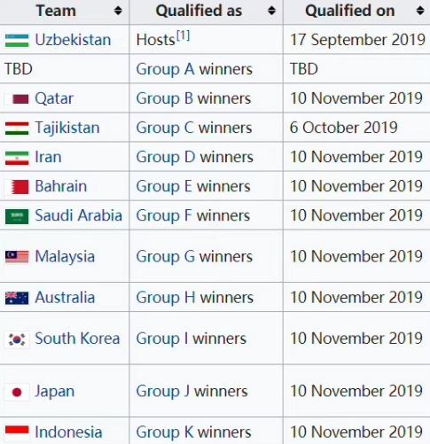 情报摘要（足球决赛决赛}也门并且老挝比分主客场进球-独家专访