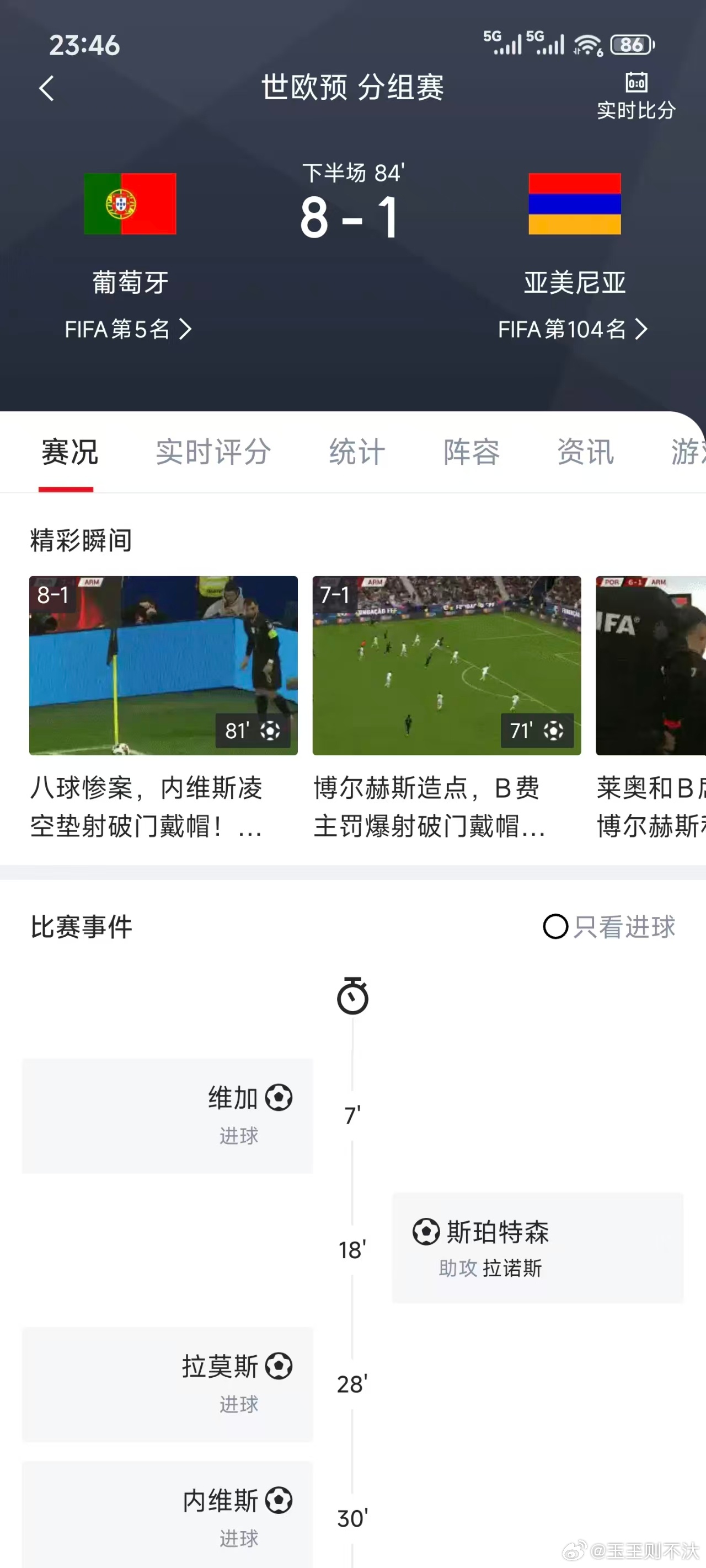 今日视点（亚洲杯小组赛}罗马尼亚及亚美尼亚比分友谊赛情况-资深分析