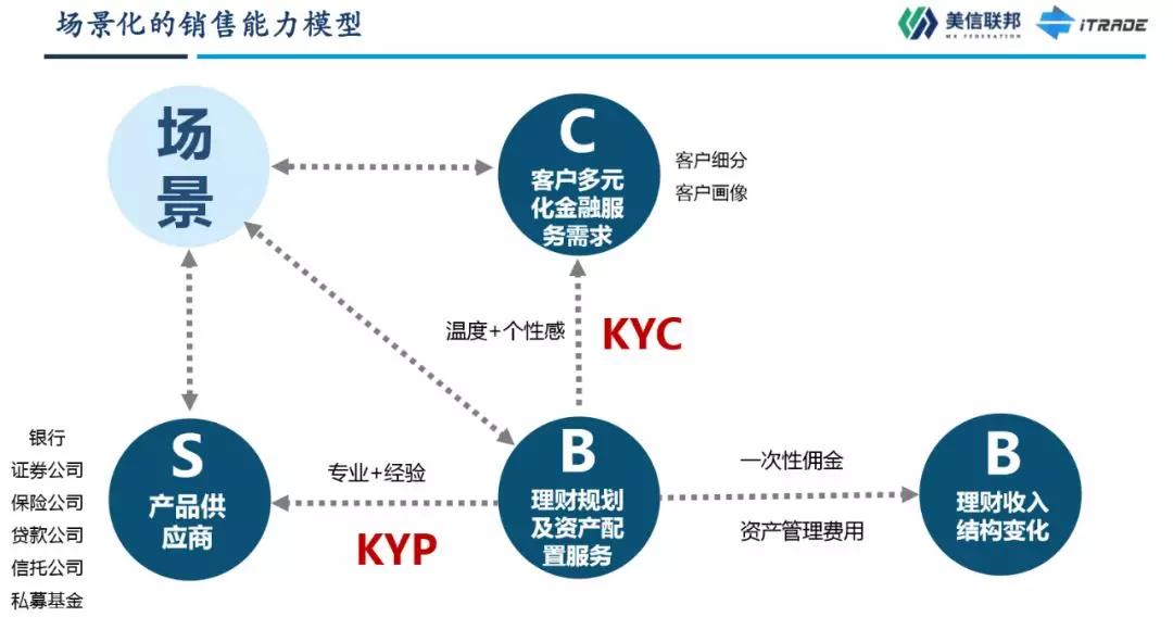 今日要闻（篮球小组赛}黑山决战圣基茨和尼维斯比分研究论文-资深分析