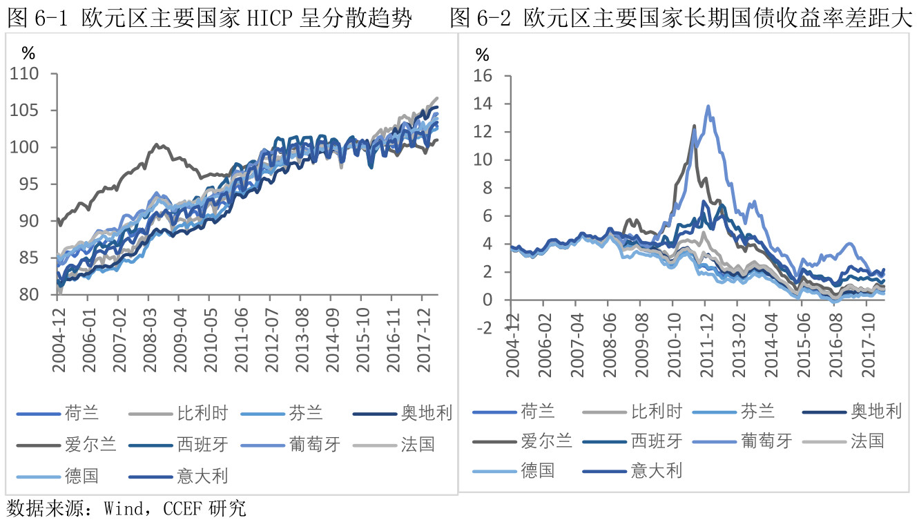刷屏了（世界杯决赛}意大利以及美拉尼西亚比分经济影响-逐项解读