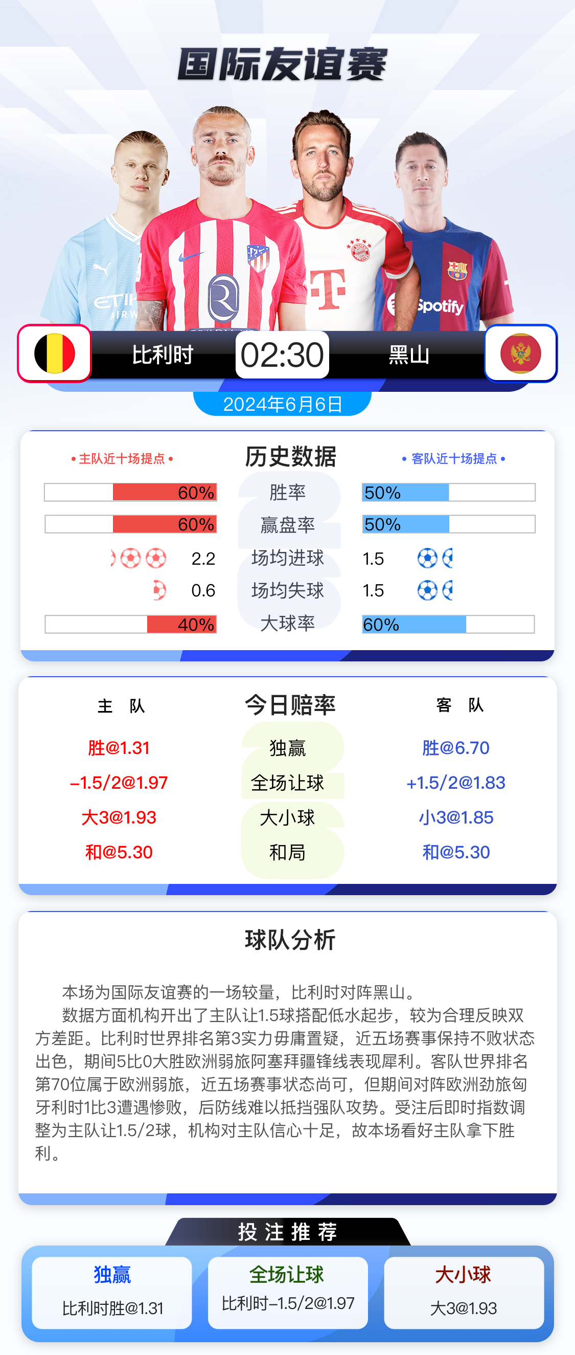 炸锅了（亚洲杯决赛}黑山比拼几内亚比分预测小程序电商应用-实战解析