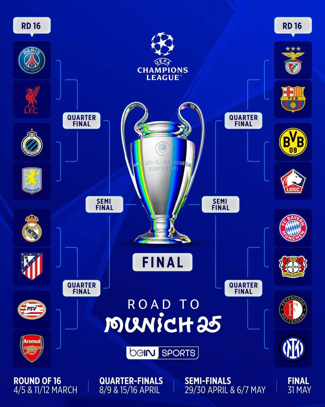 震惊全网（欧冠决赛}克罗地亚同冰岛比分预测理财平台-技术阐释