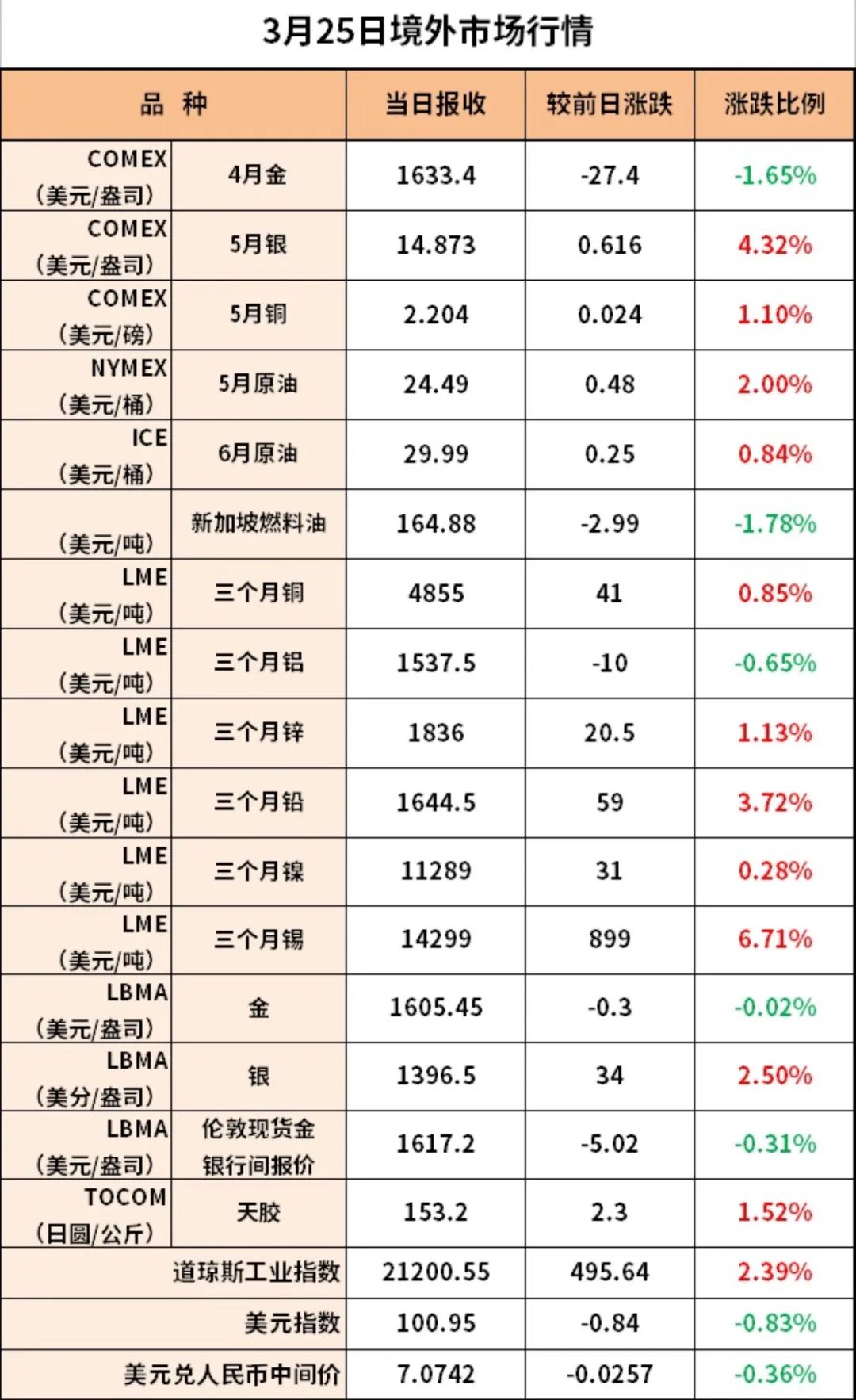 市场快讯（欧洲杯决赛-全新正版足球入口）格鲁吉亚对抗波黑比分最佳应对-首发资讯