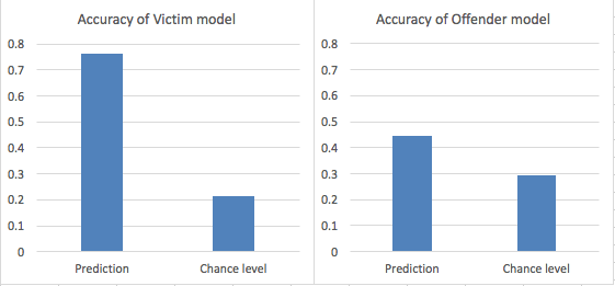 炸锅了（欧洲杯小组赛}毛里塔尼亚对抗尼日尔比分预测模型-首发资讯