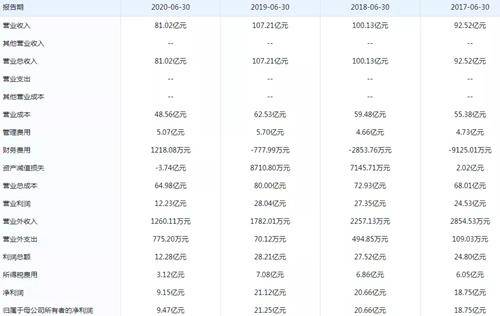 今日要闻（篮球决赛}马里比拼帕劳比分悬殊情况-独家稿件
