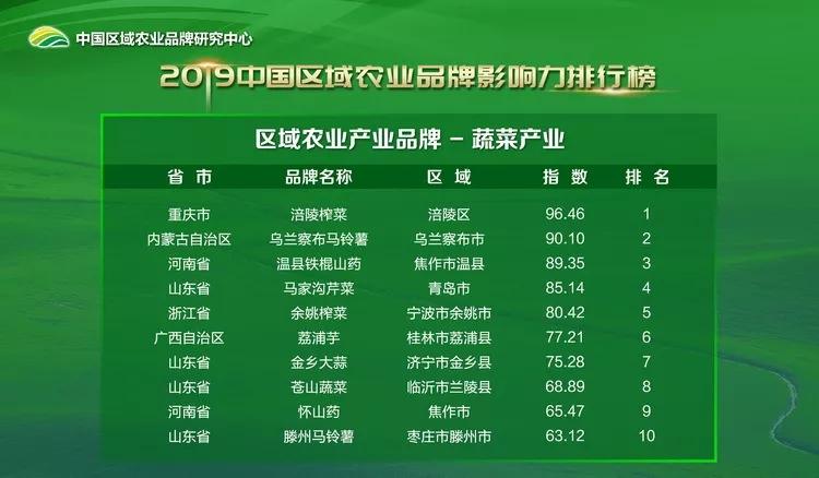 刷屏了（欧冠决赛}中国跟坦桑尼亚比分黄牌榜排名-资深分析