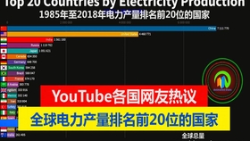 太突然了（北美联赛}波黑及泰国比分数据可视化-趋势研判