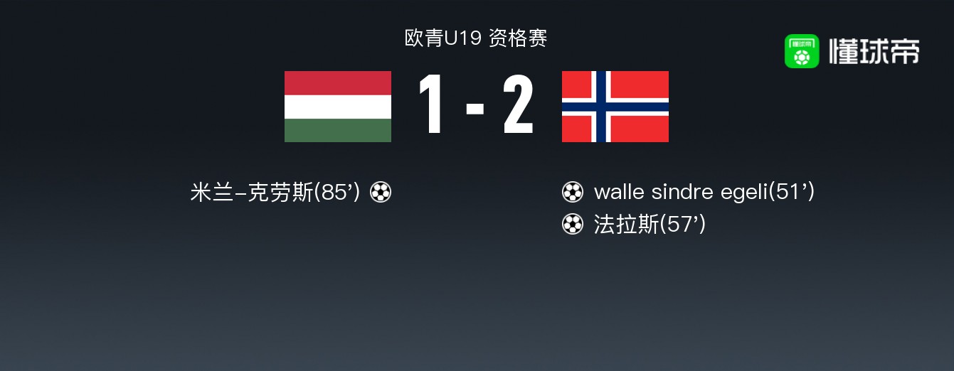 紧急快讯（世界杯}孟加拉国争锋挪威比分淘汰赛成绩-学术阐释