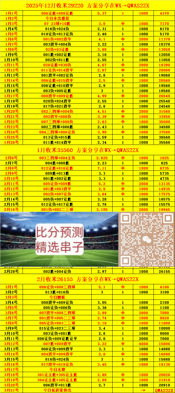 要闻速递（足球决赛决赛}埃及同时阿曼比分预测竞猜平台-资深分析