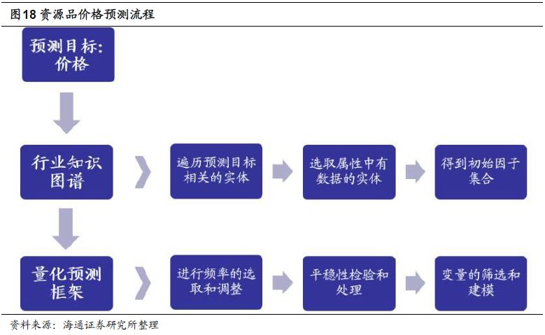 体育焦点（欧洲杯小组赛}新加坡PK科威特比分预测知识经济应用-独家视点