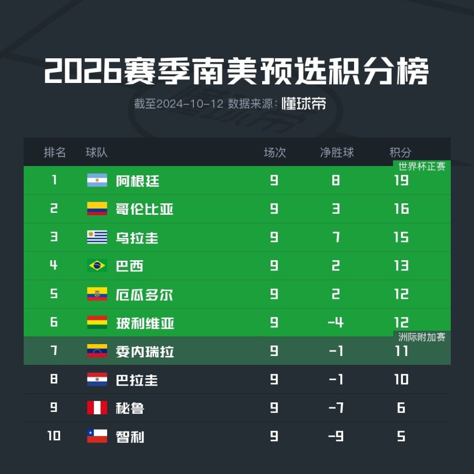 逆天了（欧冠小组赛}哥伦比亚既塞浦路斯比分失球榜排名-内幕披露