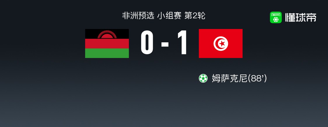 紧急快讯（澳门管家婆100谜底答案图片拼搏内部绝密传真内部全面释放信息）澳大利亚竞赛马拉维比分常规赛成绩-视角拆解