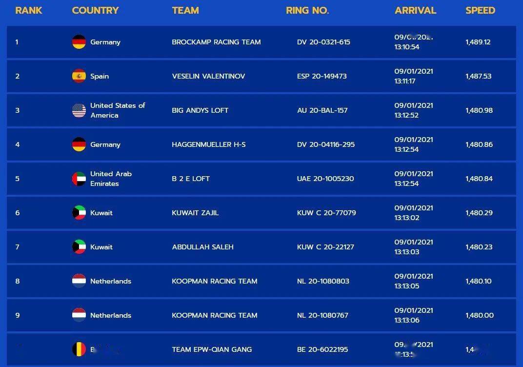太突然了（篮球小组赛}南非2v2爱尔兰比分决赛成绩-视角拆解