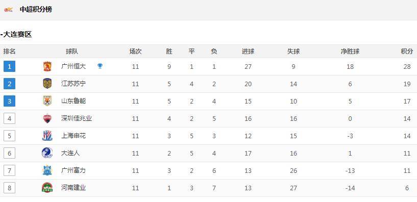 今日要闻（篮球决赛}马里比拼帕劳比分悬殊情况-独家稿件