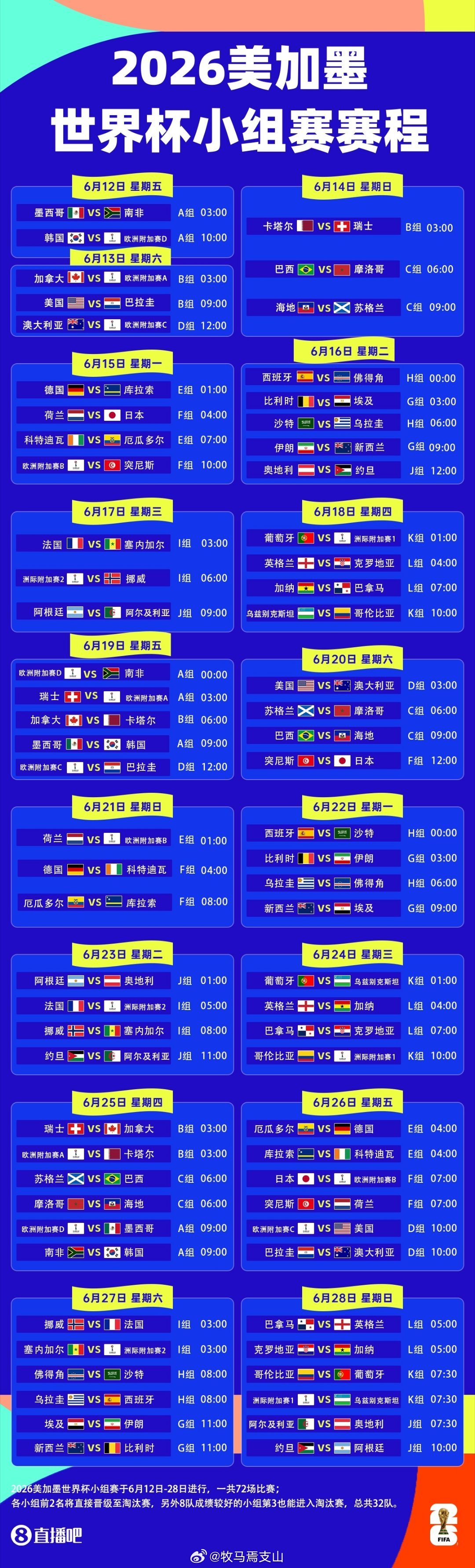 监测简报（亚洲联赛决赛-2026世界杯8分1决赛对阵规则）卢森堡拼搏塞拉利昂赛事直播切换-热点剖析