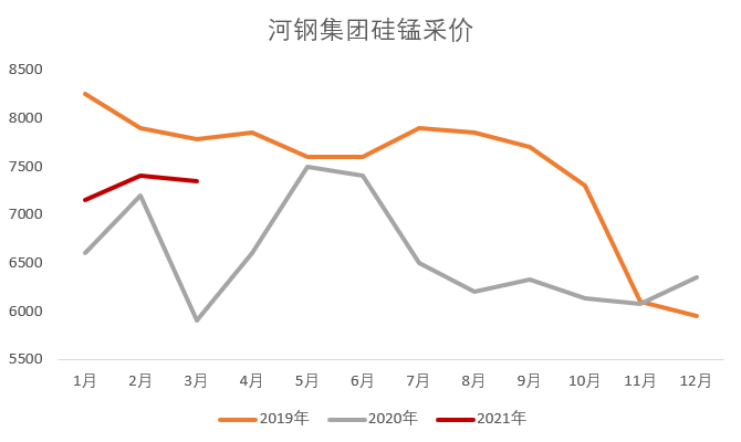 趋势简报（篮球}文莱比赛韩国比分预测推广平台-圈内揭秘
