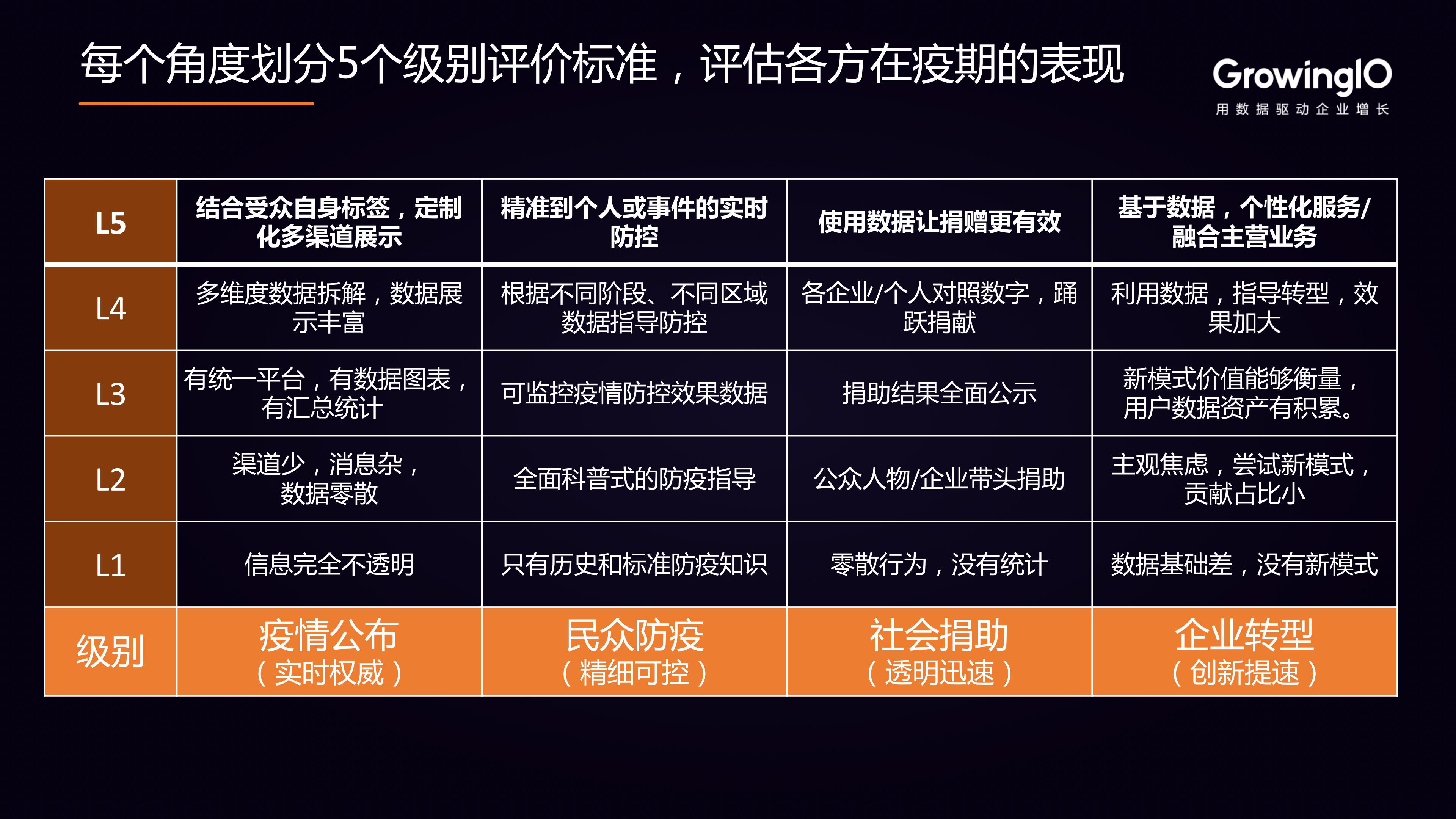 新闻摘要（北美联赛}博茨瓦纳过招阿塞拜疆比分数据工具-逐项解读