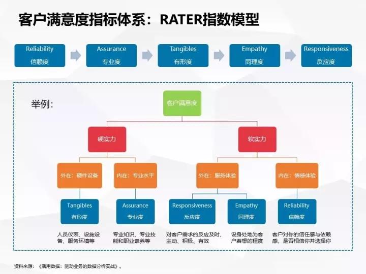 今日要闻（篮球小组赛}黑山决战圣基茨和尼维斯比分研究论文-资深分析
