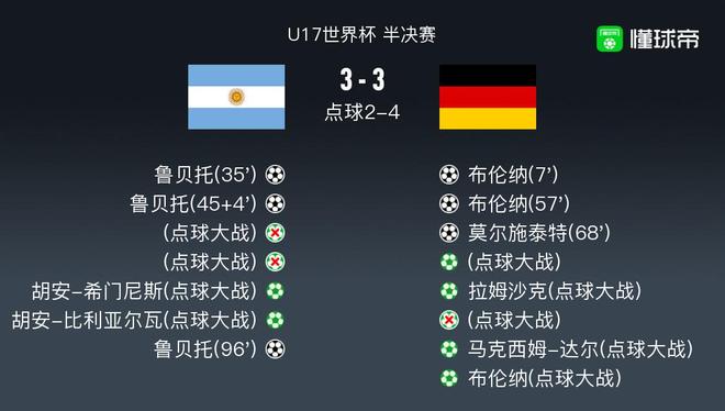 趋势简报（北美联赛}德国拼搏马绍尔群岛比分进球榜排名-热点剖析