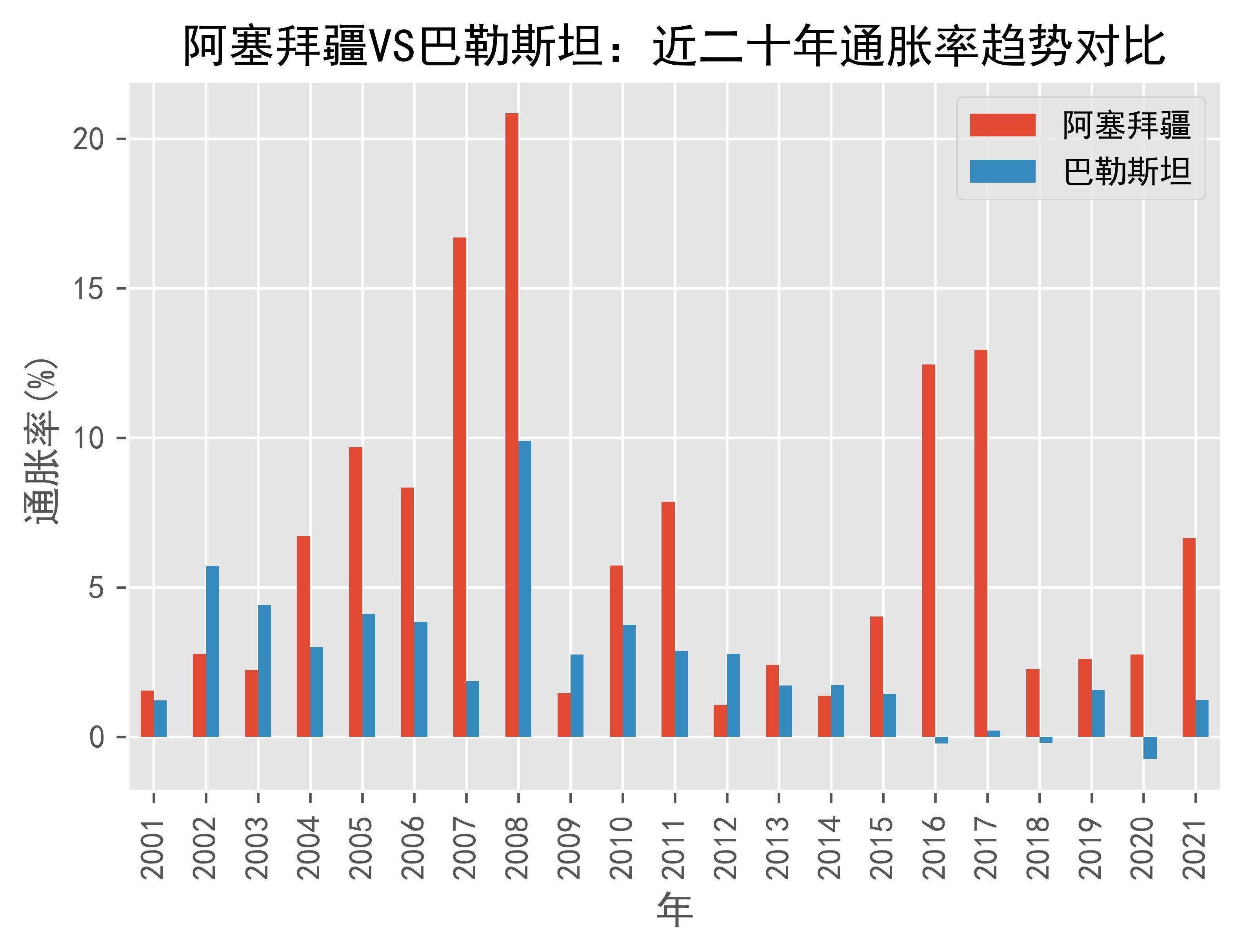 实时动态（篮球}巴勒斯坦拼搏阿塞拜疆比分商业价值-观点输出