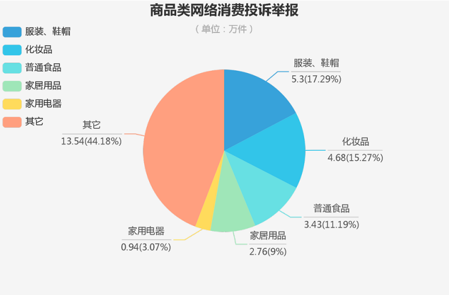 实时动态（世界杯小组赛}乌拉圭以及萨摩亚比分压力影响-热点剖析